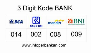 Kode Bank Bca Ke Mandiri